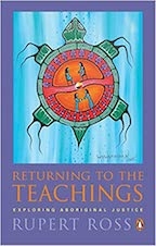 Returning To The Teachings - REQUIRED